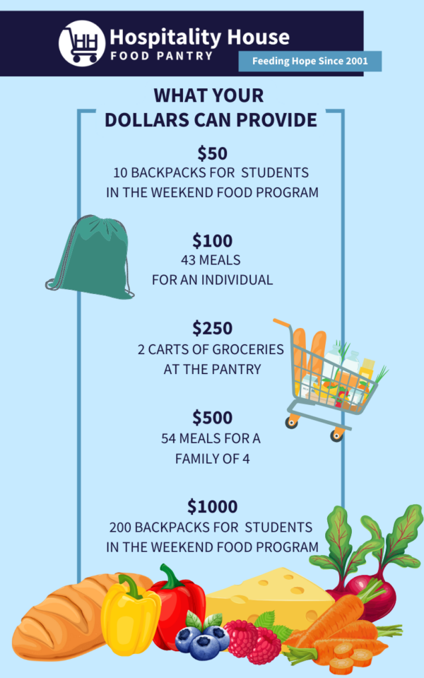 2024 website annual appeal graphic (4 x 8.3 in) (1)